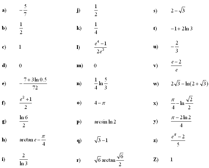 Definite integral of a function - Answers to Exercise 2